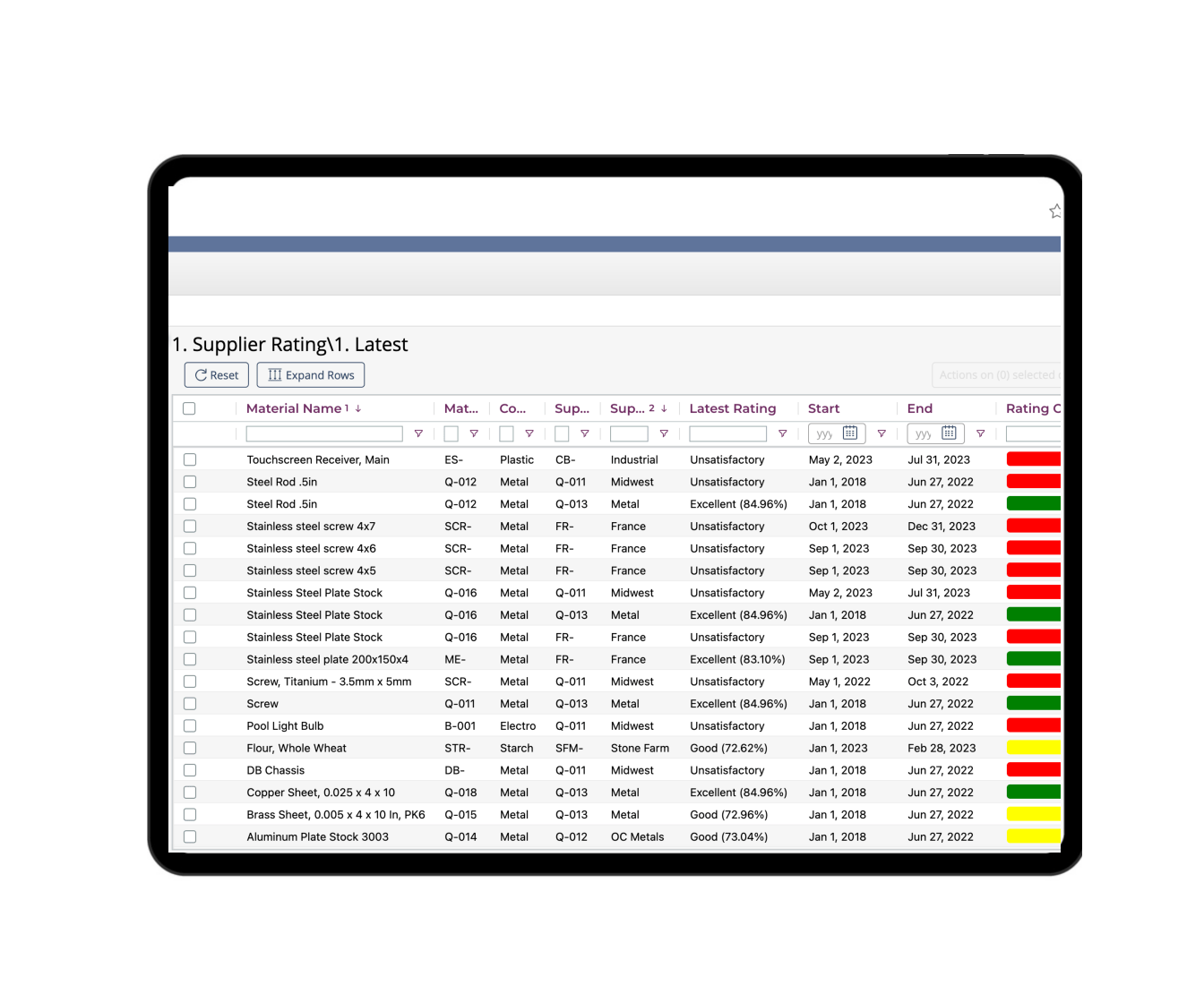 Enterprise Risk Management demonstration by ETQ Reliance